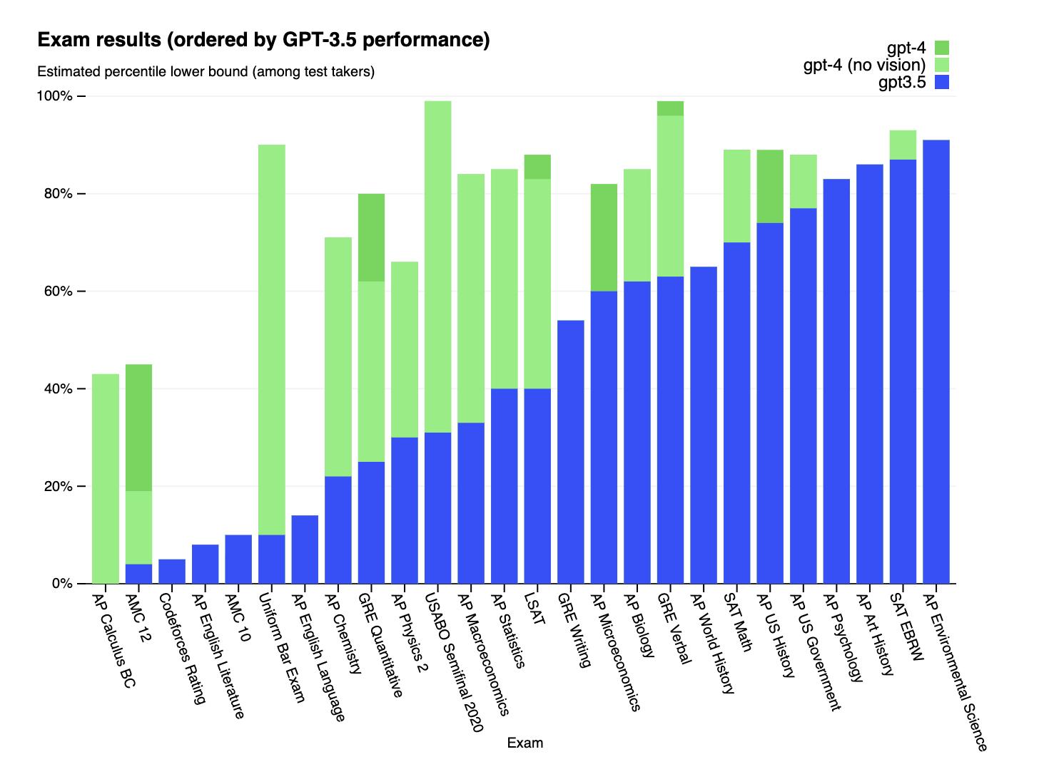 The Ultimate Guide to QQQQ: Unraveling the Invesco QQQ Trust